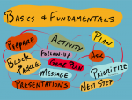 #228: Back to the Basics. Part 2 [Podcast] 