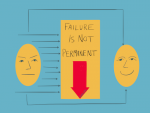 Failure Is Not Permanent [Blog]